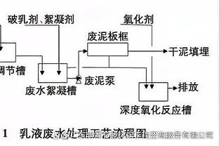 米体：罗马准备租借瑟云聚，需先出售桑谢斯或斯皮纳佐拉